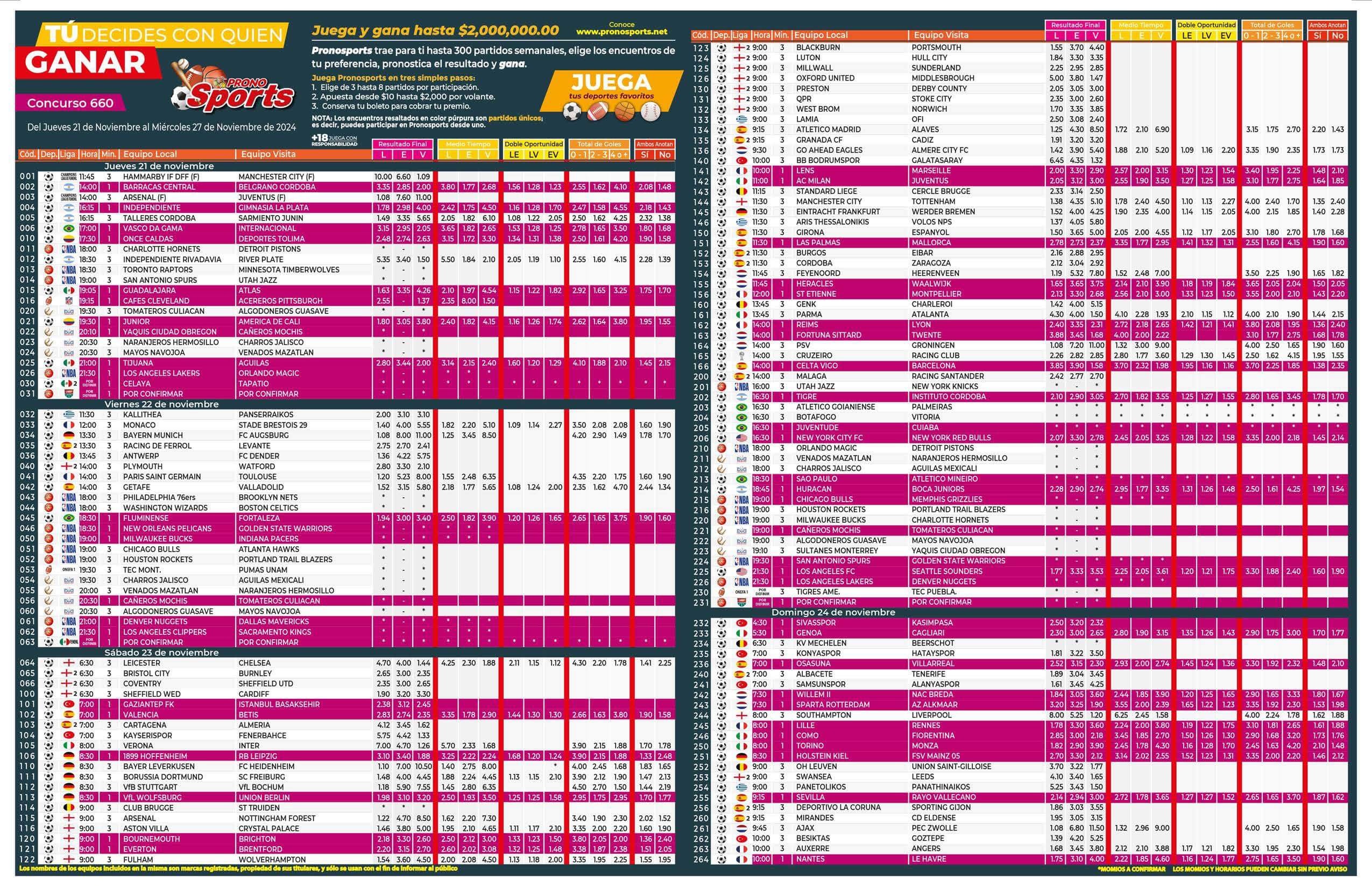 Lista Pronosport 660